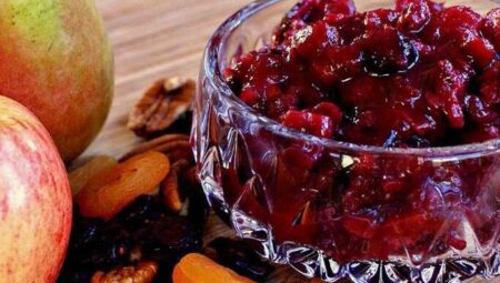 Cranberry Sauce Extraordinaire